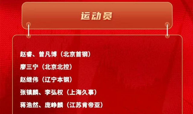 英雄联盟赛事-中国男篮公布世预赛集训大名单：高诗岩入选，留洋的余嘉豪在列